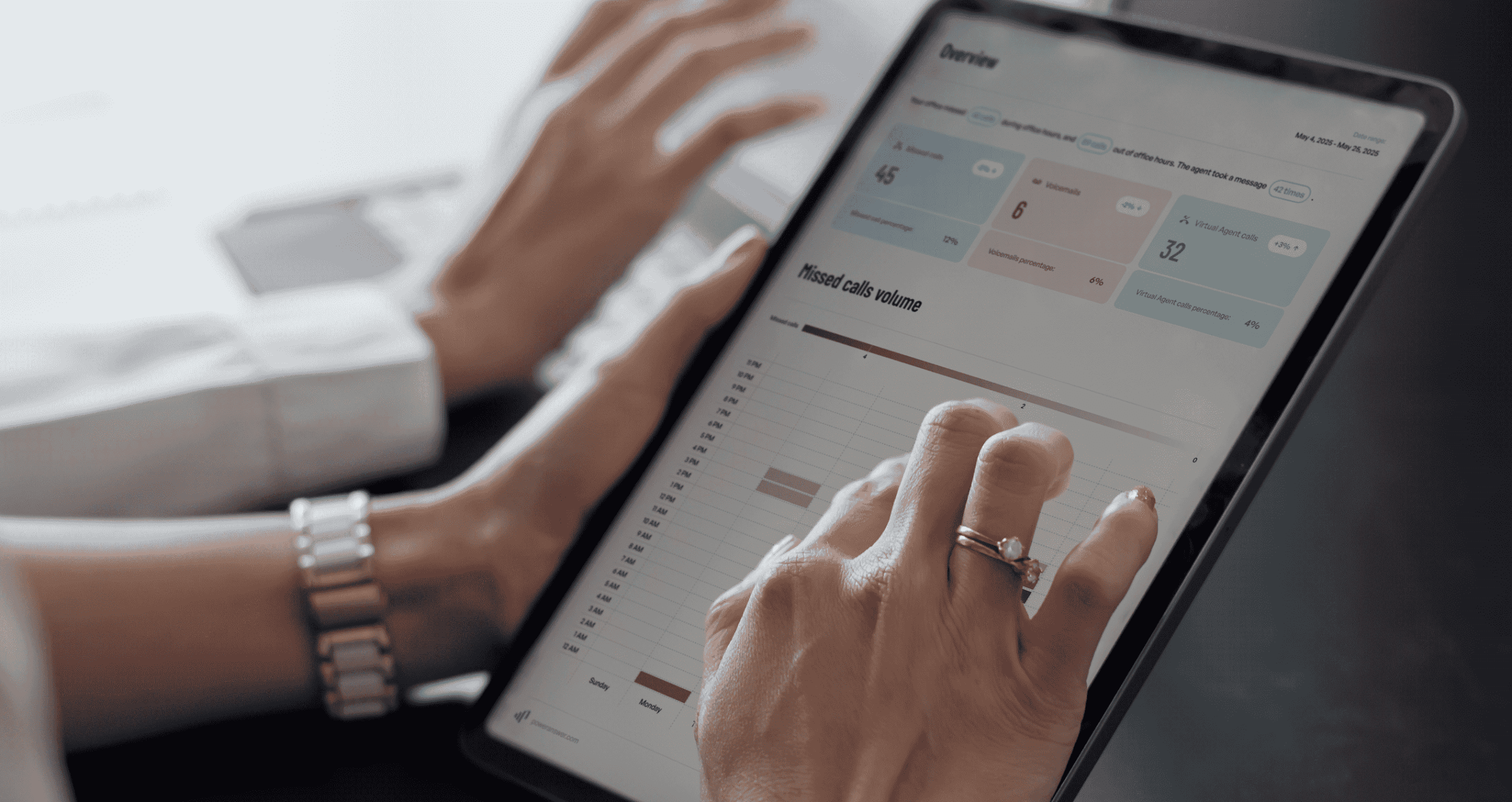 How Reducing Missed Calls Can Instantly Increase Your Revenue